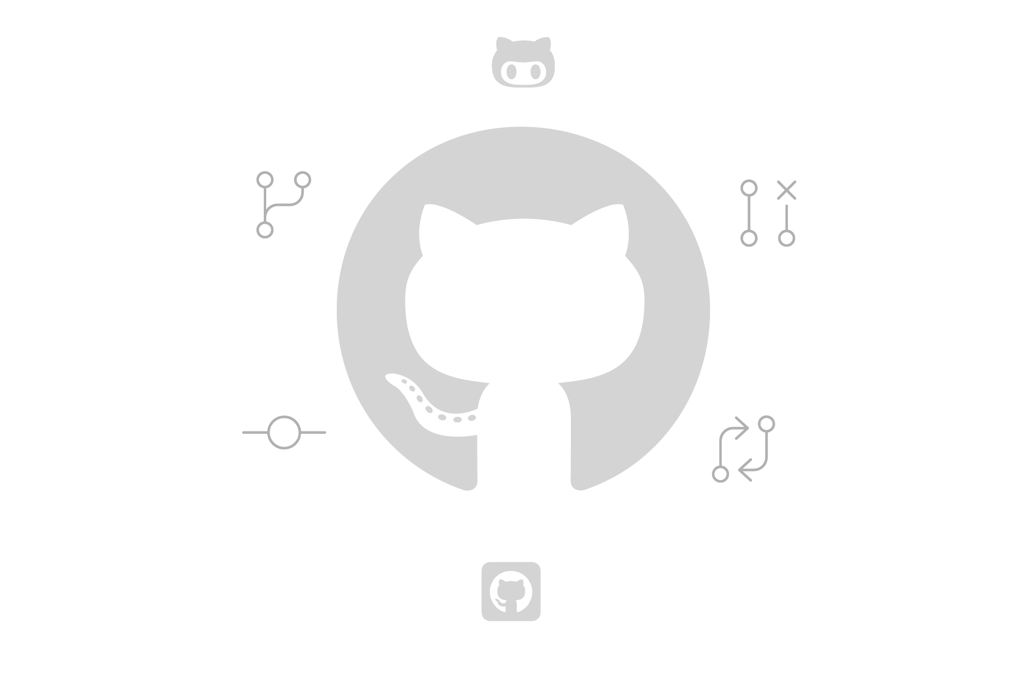 How to create a good Github profile?